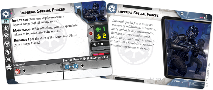 Star Wars : Legion - Inferno Squad Unit Expansion